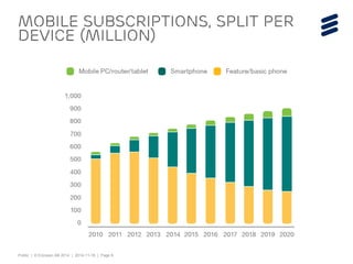 Ericsson Mobility Report 2014 | PDF