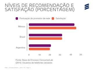 Public | © Ericsson AB 2014 | 2014-11-18 | Page 14 
Níveis de recomendação e satisfação (porcentagem)  