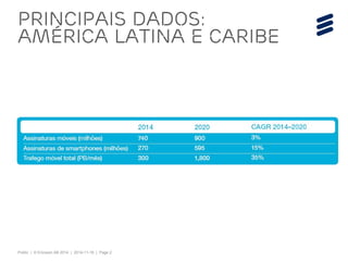 Public | © Ericsson AB 2014 | 2014-11-18 | Page 2 
Principais dados: América Latina e Caribe  
