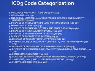 ICD9 Code Categorization
1. INFECTIOUS AND PARASITIC DISEASES (001-139)
2. NEOPLASMS (140-239)
3. ENDOCRINE, NUTRITIONAL AND METABOLIC DISEASES, AND IMMUNITY
    DISORDERS (240-279)
4. DISEASES OF THE BLOOD AND BLOOD-FORMING ORGANS (280-289)
5. MENTAL DISORDERS (290-319)
6. DISEASES OF THE NERVOUS SYSTEM AND SENSE ORGANS (320-389)
7. DISEASES OF THE CIRCULATORY SYSTEM (390-459)
8. DISEASES OF THE RESPIRATORY SYSTEM (460-519)
9. DISEASES OF THE DIGESTIVE SYSTEM (520-579)
10. DISEASES OF THE GENITOURINARY SYSTEM (580-629)
11. COMPLICATIONS OF PREGNANCY, CHILDBIRTH, AND THE PUERPERIUM (630-
    679)
12. DISEASES OF THE SKIN AND SUBCUTANEOUS TISSUE (680-709)
13. DISEASES OF THE MUSCULOSKELETAL SYSTEM AND CONNECTIVE TISSUE (710-
    739)
14. CONGENITAL ANOMALIES (740-759)
15. CERTAIN CONDITIONS ORIGINATING IN THE PERINATAL PERIOD (760-779)
16. SYMPTOMS, SIGNS, AND ILL-DEFINED CONDITIONS (780-799)
17. INJURY AND POISONING (800-999)
 