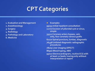 CPT Categories

1. Evaluation and Management     Examples
2. Anesthesiology              99253 Initial inpatient consultation
3. Surgery                     11770 Excision of pilonidal cyst or sinus;
4. Radiology                      simple
5. Pathology and Laboratory    33512 Coronary artery bypass, vein
6. Medicine                       only, four coronary venous grafts
                               62270 Spinal puncture, lumbar, diagnostic
                               76498 Unlisted diagnostic radiographic
                                  procedures
                               78205 Liver imaging (SPECT)
                               86900 Blood typing, ABO
                               93010 Electrocardiogram, routine ECG with
                                  at least 12 leads; tracing only without
                                  interpretation or report
 