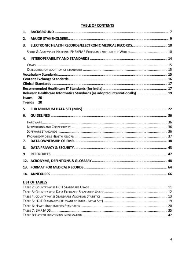 You Have To Write Clinical Case Notes But What Type Of