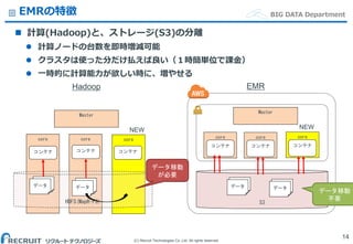 (C) Recruit Technologies Co.,Ltd. All rights reserved.
BIG DATA Department
core core core
HDFS(MapR-FS)
EMRの特徴
 計算(Hadoop)と、ストレージ(S3)の分離
 計算ノードの台数を即時増減可能
 クラスタは使った分だけ払えば良い（１時簡単位で課金）
 一時的に計算能力が欲しい時に、増やせる
14
S3
Master
データ データ
コンテナ
データ データ
コンテナ
データ データデータ データ
core
コンテナ
Master
コンテナ
core
コンテナ
core
コンテナ
Hadoop EMR
NEWNEW
データ移動
が必要
データ移動
不要
 