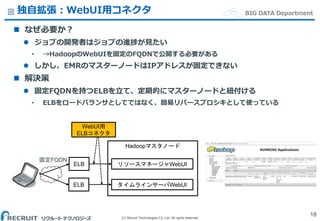 (C) Recruit Technologies Co.,Ltd. All rights reserved.
BIG DATA Department独自拡張：WebUI用コネクタ
 なぜ必要か？
 ジョブの開発者はジョブの進捗が見たい
• →HadoopのWebUIを固定のFQDNで公開する必要がある
 しかし、EMRのマスターノードはIPアドレスが固定できない
 解決策
 固定FQDNを持つELBを立て、定期的にマスターノードと紐付ける
• ELBをロードバランサとしてではなく、簡易リバースプロシキとして使っている
18
WebUI用
ELBコネクタ
ELB
固定FQDN
Hadoopマスタノード
リソースマネージャWebUI
タイムラインサーバWebUIELB
 