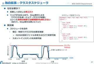 (C) Recruit Technologies Co.,Ltd. All rights reserved.
BIG DATA Department独自拡張：クラスタスケジューラ
 なぜ必要か？
 起動しっぱなしは高コスト
 ジョブが50以上あり、Step実行による
「クラスタ生成→ジョブ→クラスタ破棄」
といった単純な制御では業務要件を満たさない
（加えて、Step実行は使いにくい）
 解決策
 スケジューラを自作
• 曜日・時刻でクラスタの台数を制御
 JSONの設定ファイルを変えるだけで変更可能
• スポットインスタンスを利用可能
21
0:00 6:00 12:00 18:00
ク
ラ
ス
タ
台
数
オンプレ
Hadoop
0:00 6:00 12:00 18:00
金曜 土曜
EMR
計算に必要なリソース
スケジューラ設定ファイル
 