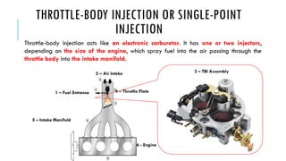 Wave Single Point Injection Electronic management system on the vehi | PPTX
