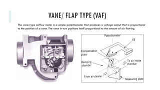 Vaf Engine Electronic management system on the vehi | PPTX