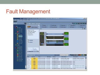Fault Management
 