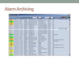 Alarm Archiving
 