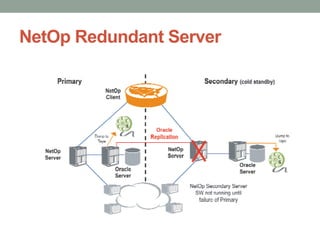 NetOp Redundant Server
 