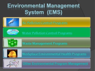 Other Environmental Program Management
 