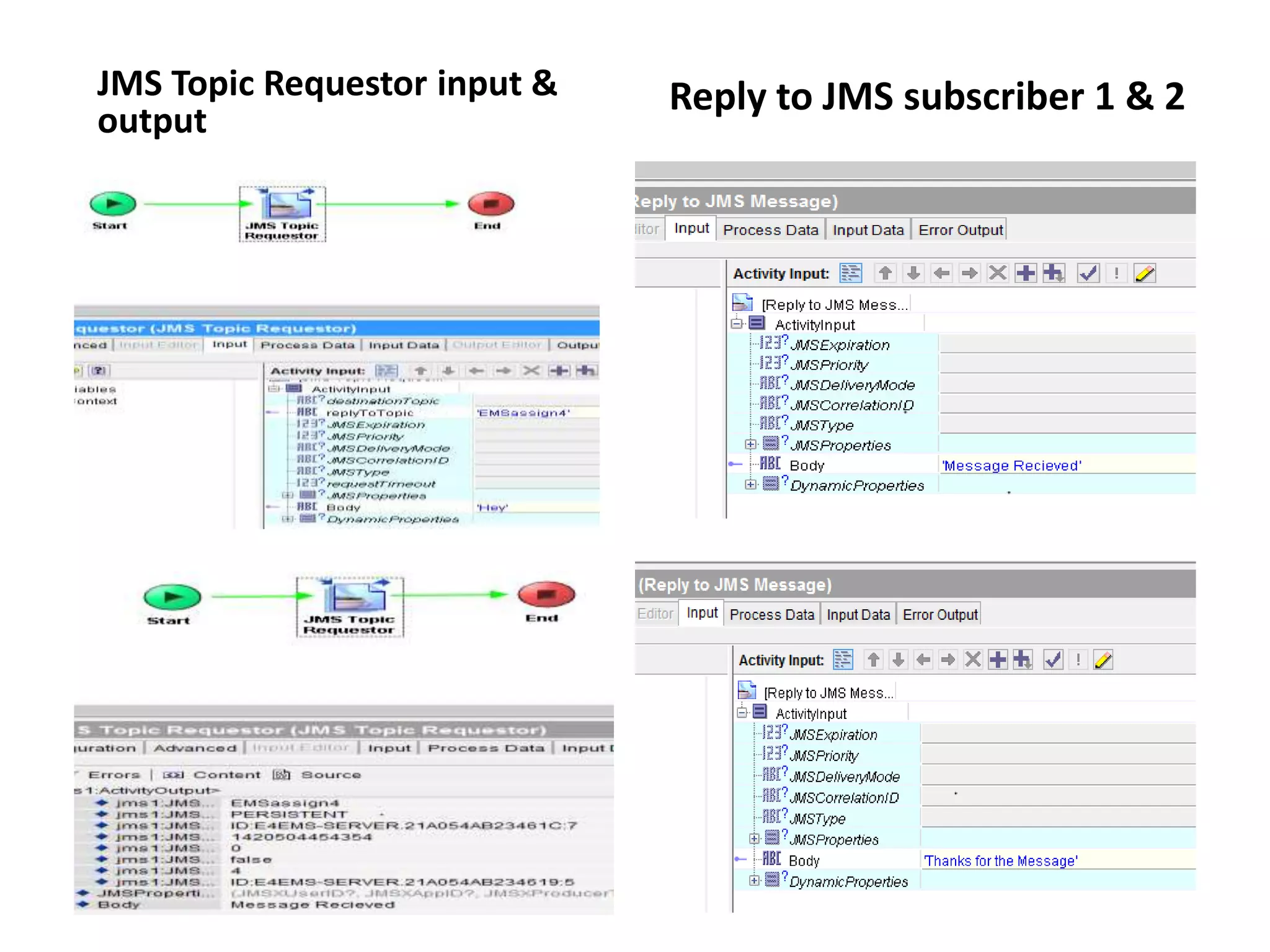 Reply to JMS subscriber 1 & 2JMS Topic Requestor input &
output
 