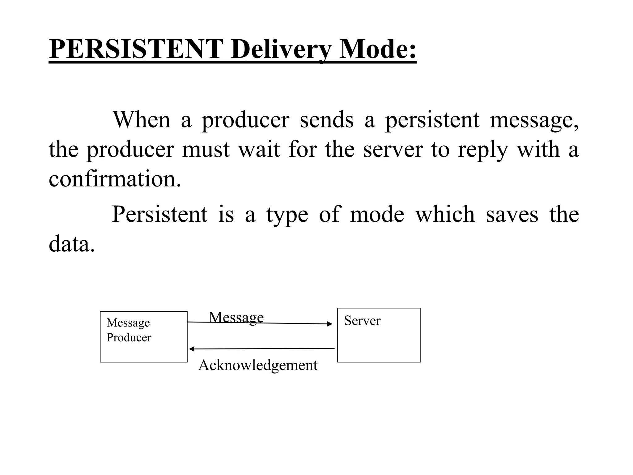 PERSISTENT Delivery Mode:
When a producer sends a persistent message,
the producer must wait for the server to reply with a
confirmation.
Persistent is a type of mode which saves the
data.
Message
Acknowledgement
Message
Producer
Server
 