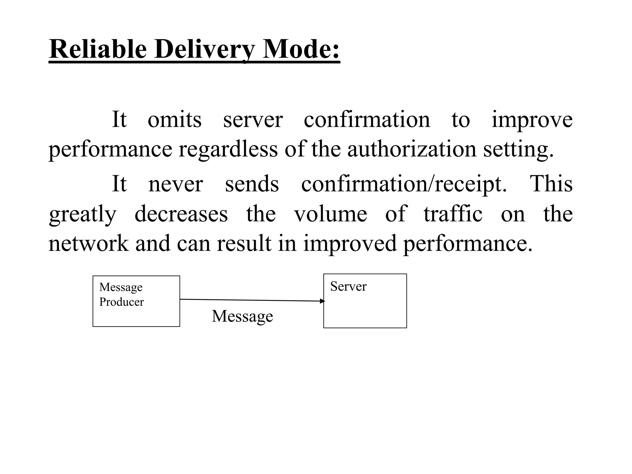 Reliable Delivery Mode:
It omits server confirmation to improve
performance regardless of the authorization setting.
It never sends confirmation/receipt. This
greatly decreases the volume of traffic on the
network and can result in improved performance.
Message
Message
Producer
Server
 