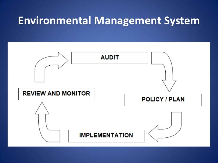 Environmental Management Systems
