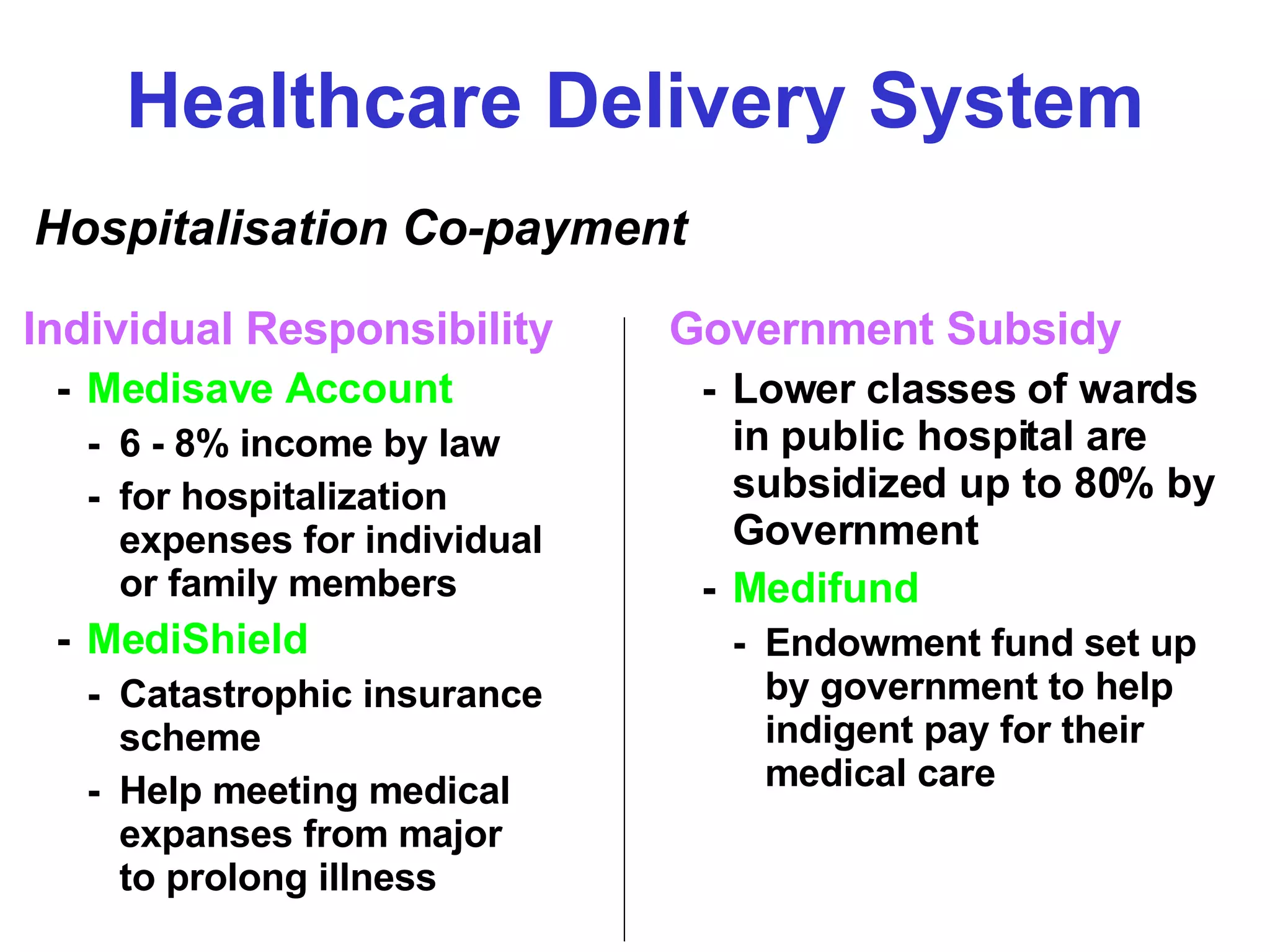Healthcare Delivery System Individual Responsibility -  Medisave Account -  6 - 8% income by law -  for hospitalization  expenses for individual  or family members - MediShield - Catastrophic insurance  scheme - Help meeting medical  expanses from major  to prolong illness Government Subsidy - Lower classes of wards  in public hospital are  subsidized up to 80% by  Government - Medifund - Endowment fund set up  by government to help  indigent pay for their  medical care Hospitalisation Co-payment 