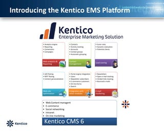 Introducing the Kentico EMS Platform



          •   Analytics engine        •   Contacts                    • Score rule...