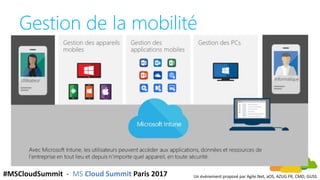 #MSCloudSummit - MS Cloud Summit Paris 2017 Un événement proposé par Agile.Net, aOS, AZUG FR, CMD, GUSS
Gestion de la mobilité
 