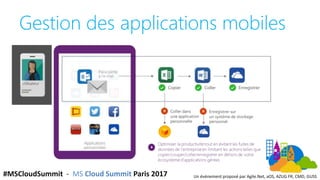 #MSCloudSummit - MS Cloud Summit Paris 2017 Un événement proposé par Agile.Net, aOS, AZUG FR, CMD, GUSS
Gestion des applications mobiles
 