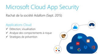 Microsoft Cloud App Security
Rachat de la société Adallom (Sept. 2015)
Applications Cloud
 Détection, visualisation
 Analyse des comportements à risque
 Stratégies de prévention
 