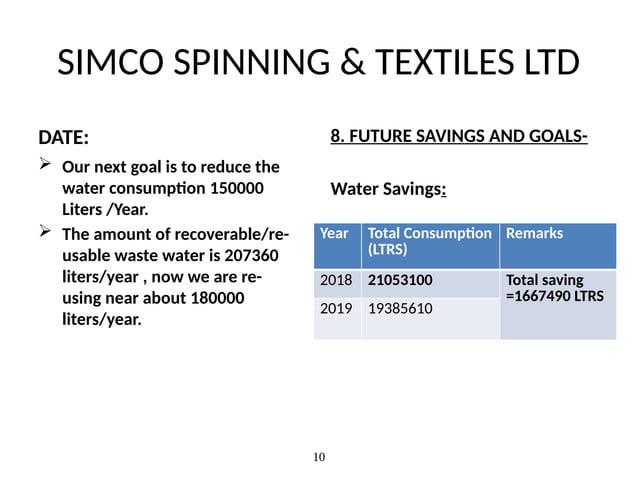Environment Management System Ems Training Pptx