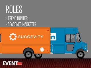 ROLES
• TREND HUNTER
• SEASONED MARKETER

• SPY

• MECHANIC
 