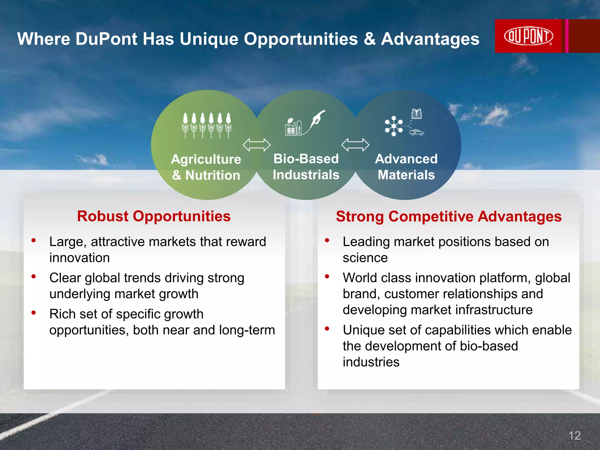 12
Where DuPont Has Unique Opportunities & Advantages
12
• Large, attractive markets that reward
innovation
• Clear global trends driving strong
underlying market growth
• Rich set of specific growth
opportunities, both near and long-term
• Leading market positions based on
science
• World class innovation platform, global
brand, customer relationships and
developing market infrastructure
• Unique set of capabilities which enable
the development of bio-based
industries
Robust Opportunities Strong Competitive Advantages
Agriculture
& Nutrition
Bio-Based
Industrials
Advanced
Materials
 
