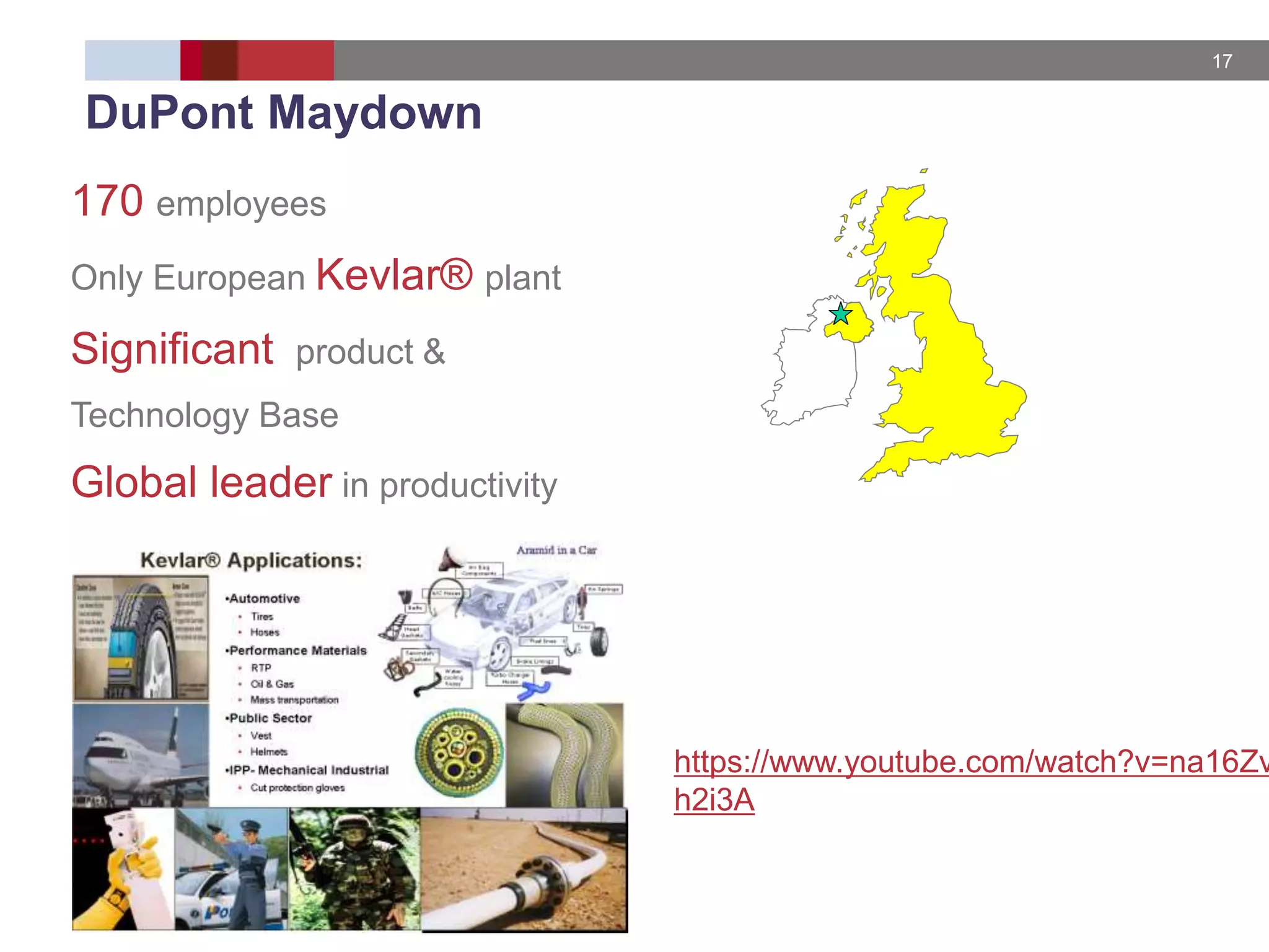 17
170 employees
Only European Kevlar® plant
Significant product &
Technology Base
Global leader in productivity
DuPont Maydown
https://www.youtube.com/watch?v=na16Zv
h2i3A
 