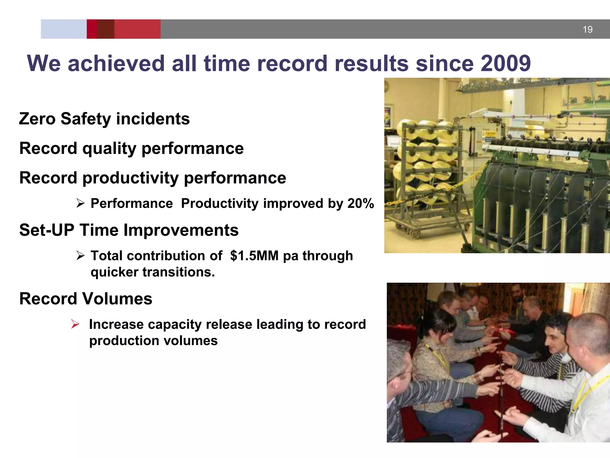 19
We achieved all time record results since 2009
Zero Safety incidents
Record quality performance
Record productivity performance
 Performance Productivity improved by 20%
Set-UP Time Improvements
 Total contribution of $1.5MM pa through
quicker transitions.
Record Volumes
 Increase capacity release leading to record
production volumes
 