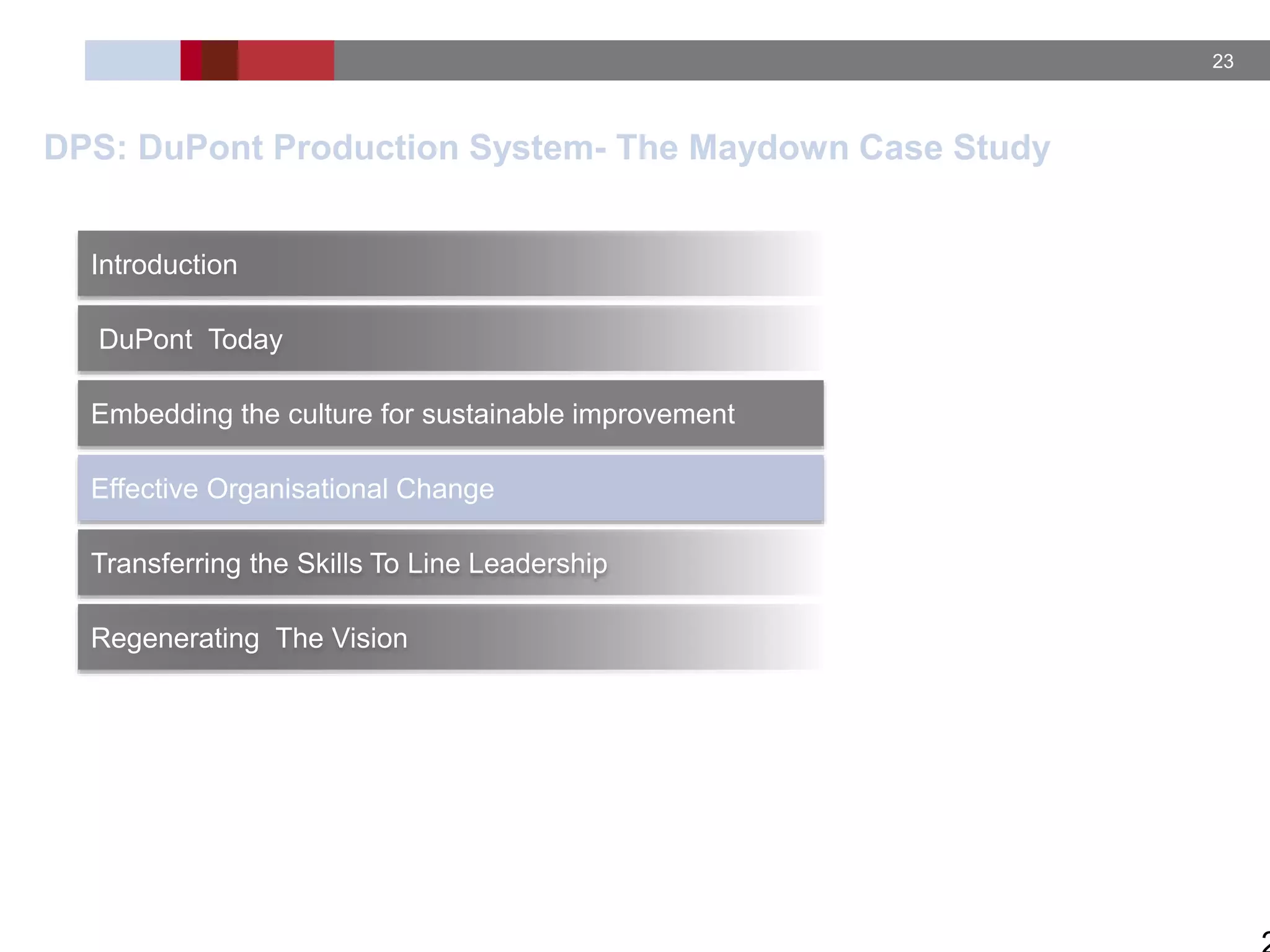 23
DPS: DuPont Production System- The Maydown Case Study
Introduction
DuPont Today
Embedding the culture for sustainable improvement
Transferring the Skills To Line Leadership
Regenerating The Vision
Effective Organisational Change
 