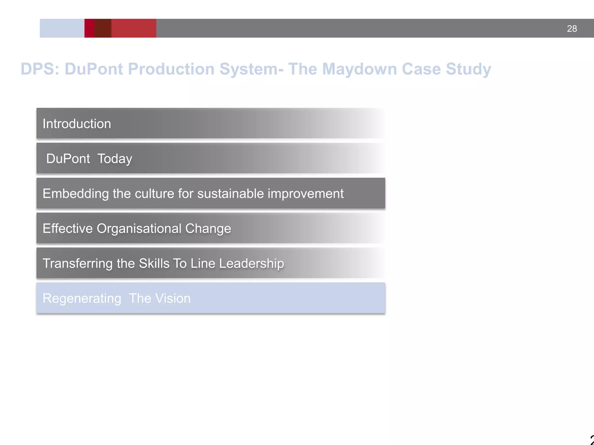 28
DPS: DuPont Production System- The Maydown Case Study
Introduction
DuPont Today
Embedding the culture for sustainable improvement
Transferring the Skills To Line Leadership
Regenerating The Vision
Effective Organisational Change
 