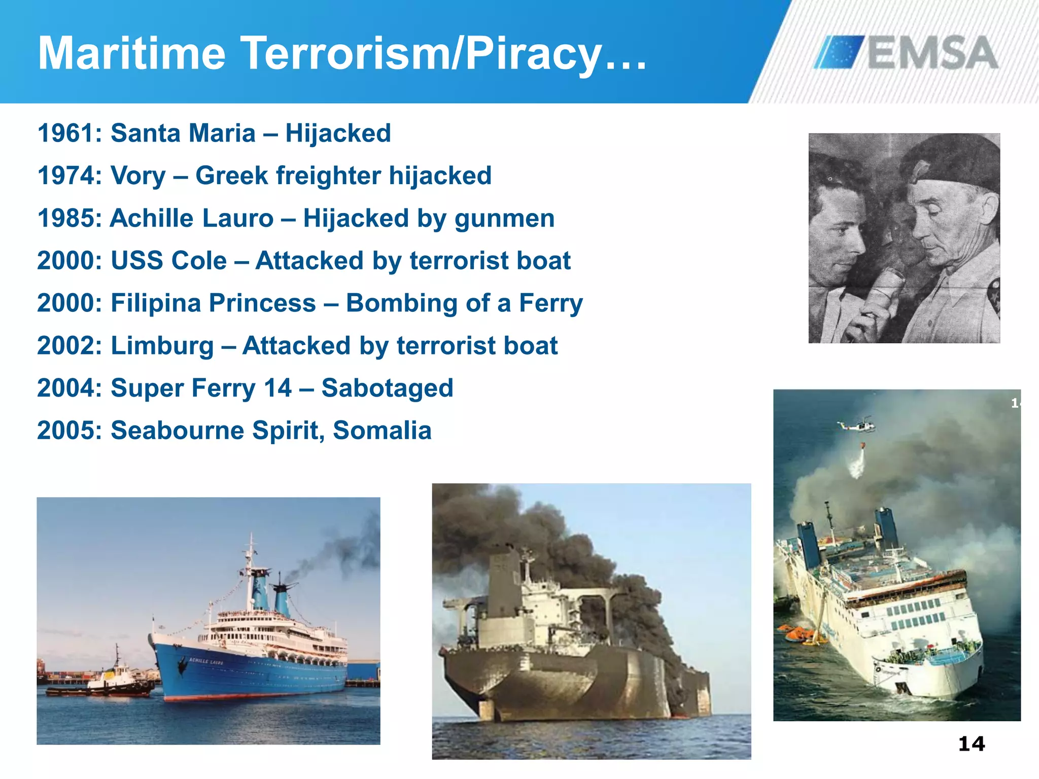 Maritime Terrorism/Piracy…
1961: Santa Maria – Hijacked
1974: Vory – Greek freighter hijacked
1985: Achille Lauro – Hijacked by gunmen
2000: USS Cole – Attacked by terrorist boat
2000: Filipina Princess – Bombing of a Ferry
2002: Limburg – Attacked by terrorist boat
2004: Super Ferry 14 – Sabotaged
2005: Seabourne Spirit, Somalia
14
14
 