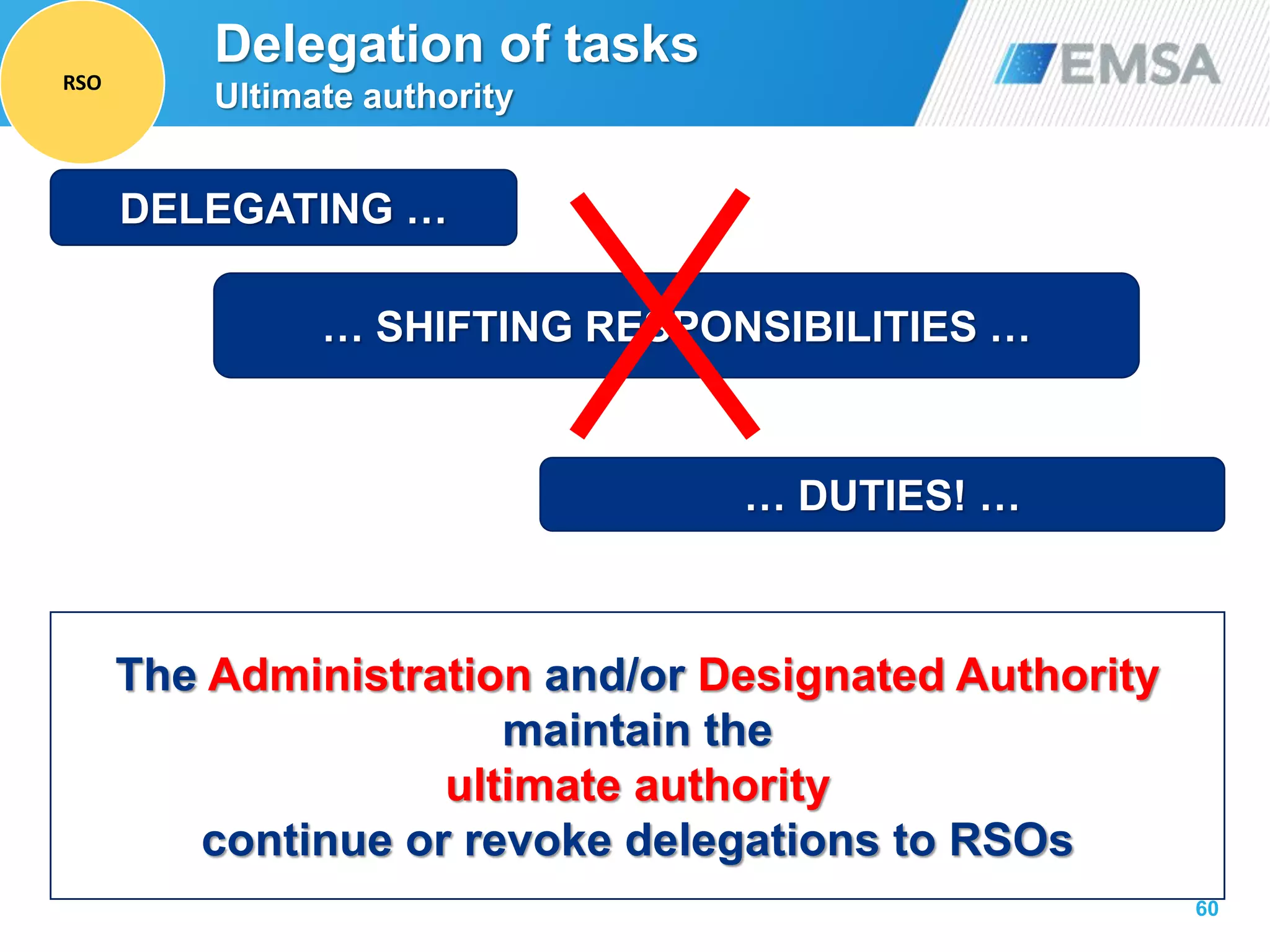 60
Delegation of tasks
Ultimate authority
DELEGATING …
… SHIFTING RESPONSIBILITIES …
… DUTIES! …
The Administration and/or Designated Authority
maintain the
ultimate authority
continue or revoke delegations to RSOs
RSO
 
