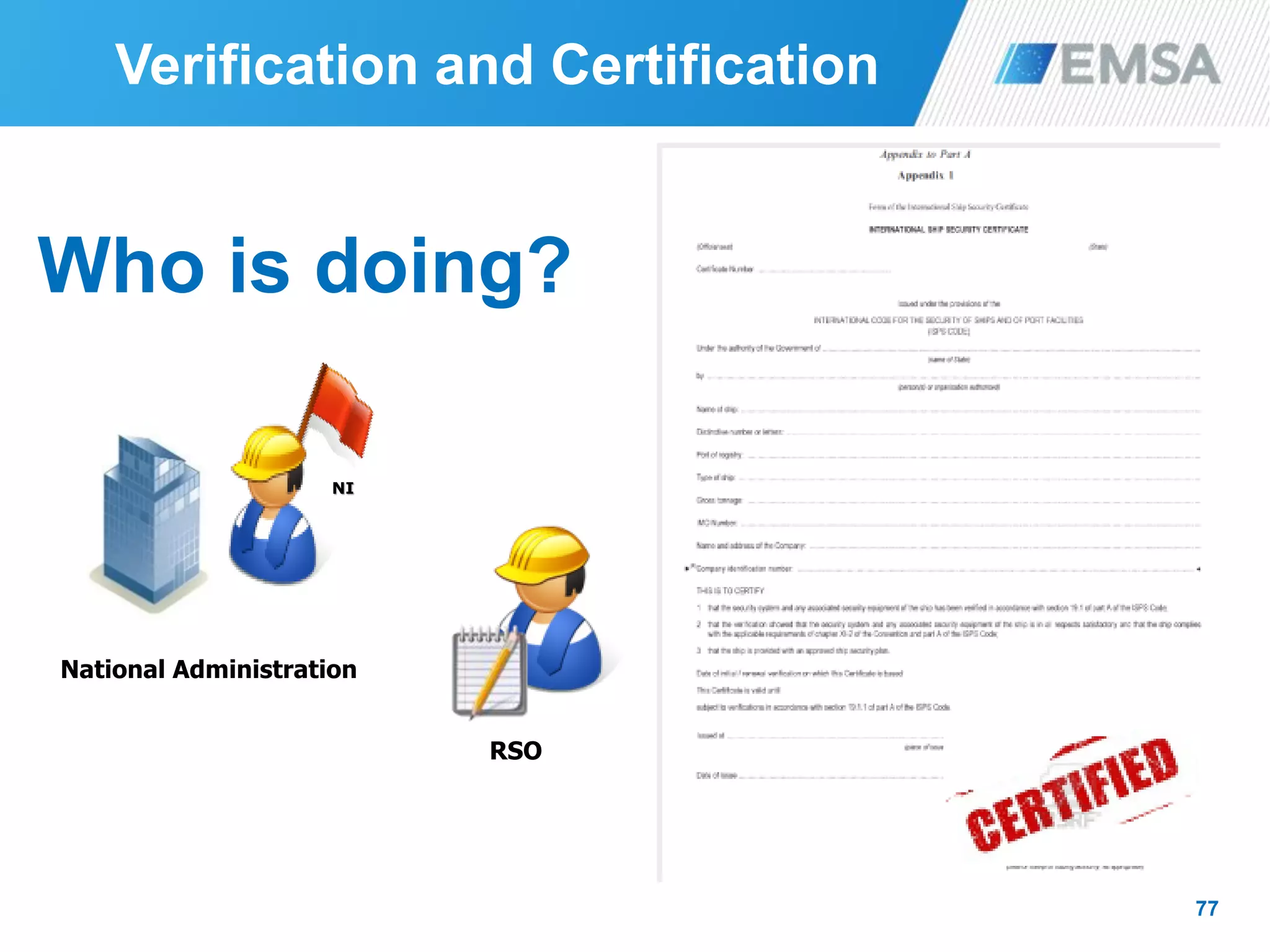 77
Who is doing?
National Administration
NI
RSO
Verification and Certification
 
