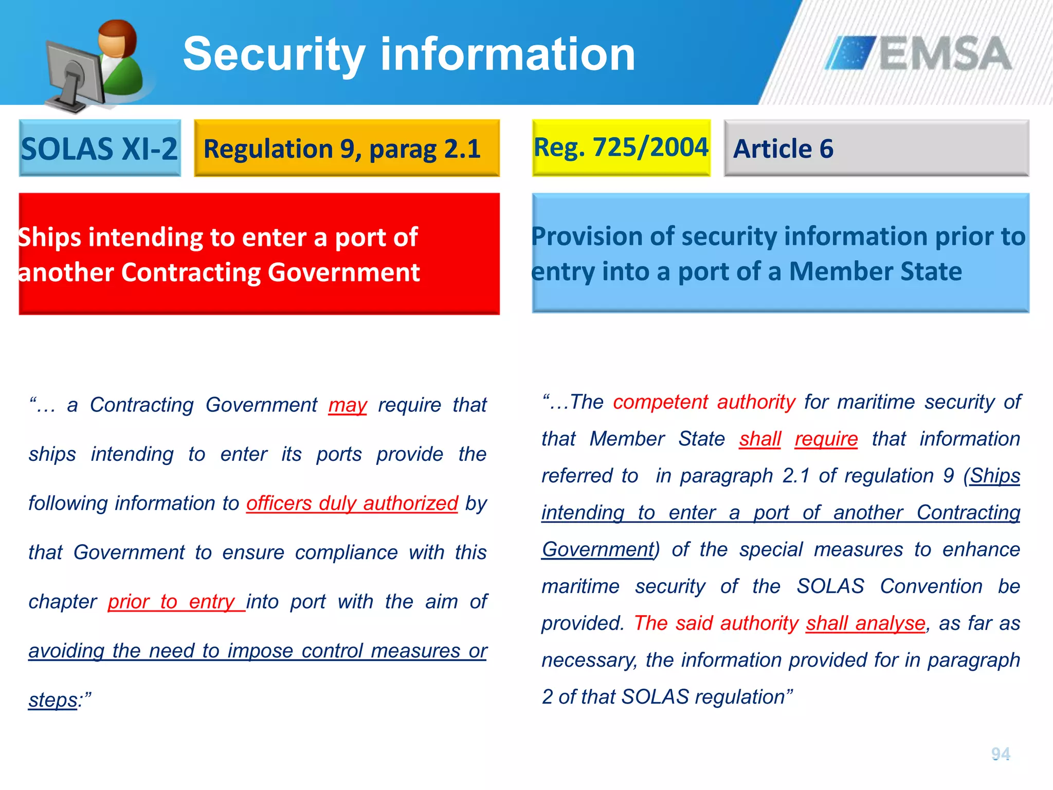 94
Ships intending to enter a port of
another Contracting Government
SOLAS XI-2 Regulation 9, parag 2.1
“… a Contracting Government may require that
ships intending to enter its ports provide the
following information to officers duly authorized by
that Government to ensure compliance with this
chapter prior to entry into port with the aim of
avoiding the need to impose control measures or
steps:”
Security information
“…The competent authority for maritime security of
that Member State shall require that information
referred to in paragraph 2.1 of regulation 9 (Ships
intending to enter a port of another Contracting
Government) of the special measures to enhance
maritime security of the SOLAS Convention be
provided. The said authority shall analyse, as far as
necessary, the information provided for in paragraph
2 of that SOLAS regulation”
Provision of security information prior to
entry into a port of a Member State
Reg. 725/2004 Article 6
 