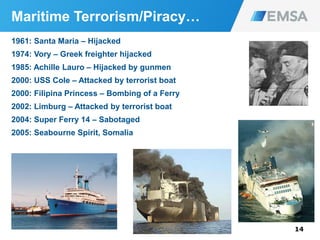 Maritime Terrorism/Piracy…
1961: Santa Maria – Hijacked
1974: Vory – Greek freighter hijacked
1985: Achille Lauro – Hijacked by gunmen
2000: USS Cole – Attacked by terrorist boat
2000: Filipina Princess – Bombing of a Ferry
2002: Limburg – Attacked by terrorist boat
2004: Super Ferry 14 – Sabotaged
2005: Seabourne Spirit, Somalia
14
14
 