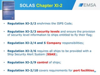 SOLAS Chapter XI-2
• Regulation XI-2/2 enshrines the ISPS Code;
• Regulation XI-2/3 security levels and ensure the provision
of security level information to ships entitled to fly their flag;
• Regulation XI-2/4 and 5 Company responsibilities;
• Regulation XI-2/6 requires all ships to be provided with a
Ship Security Alert System (SSAS);
• Regulation XI-2/9 control of ships;
• Regulation XI-2/10 covers requirements for port facilities.26
 