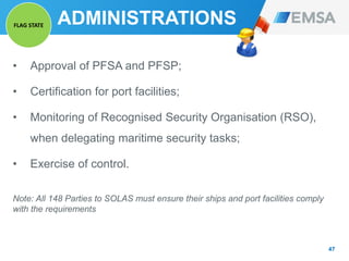 • Approval of PFSA and PFSP;
• Certification for port facilities;
• Monitoring of Recognised Security Organisation (RSO),
when delegating maritime security tasks;
• Exercise of control.
Note: All 148 Parties to SOLAS must ensure their ships and port facilities comply
with the requirements
47
ADMINISTRATIONSFLAG STATE
 