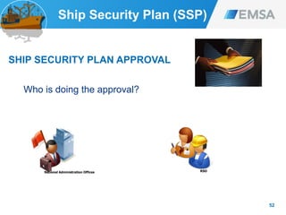 52
SHIP SECURITY PLAN APPROVAL
Who is doing the approval?
National Administration Offices RSO
Ship Security Plan (SSP)
 