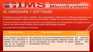 EL HARDWARE Y SOFTWARE
 El hardware es la parte física o tangible de la computadora, mientras que el software (programas) es el
conjunto de órdenes o instrucciones, que administran y dirigen los componentes físicos (hardware).
 El término software se utiliza para describir a los programas en las computadoras. Un programa es un
conjunto de instrucciones diseñado para cumplir determinadas funciones.
 Los programas se clasifican en tres tipos:
Especialista: Juan Carlos Castillo Sánchez
Sistema operativo Programas de aplicación Lenguajes de
programación
Es un conjunto de programas
diseñado para administrar el
software, es decir, maneja al
resto de los programas, e
interactúa con el hardware
Son programas que han sido diseñados para permitirle al
usuario ejecutar una tarea específica. Ejemplos de ellos
son los procesadores de texto, sistemas de gestión
administrativa, entre otros.
Son programas
que sirven para
diseñar otros
programas.
 