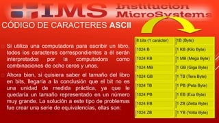  Si utiliza una computadora para escribir un libro,
todos los caracteres correspondientes a él serán
interpretados por la computadora como
combinaciones de ocho ceros y unos.
 Ahora bien, si quisiera saber el tamaño del libro
en bits, llegaría a la conclusión que el bit no es
una unidad de medida práctica, ya que le
quedaría un tamaño representado en un número
muy grande. La solución a este tipo de problemas
fue crear una serie de equivalencias, ellas son:
Especialista: Juan Carlos Castillo Sánchez
CÓDIGO DE CARACTERES ASCII
8 bits (1 carácter) 1B (Byte)
1024 B 1 KB (Kilo Byte)
1024 KB 1 MB (Mega Byte)
1024 MB 1 GB (Giga Byte)
1024 GB 1 TB (Tera Byte)
1024 TB 1 PB (Peta Byte)
1024 PB 1 EB (Exa Byte)
1024 EB 1 ZB (Zetta Byte)
1024 ZB 1 YB (Yotta Byte)
 