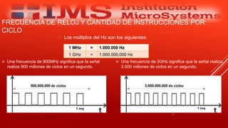  Los múltiplos del Hz son los siguientes:
Especialista: Juan Carlos Castillo Sánchez
FRECUENCIA DE RELOJ Y CANTIDAD DE INSTRUCCIONES POR
CICLO
1 MHz = 1.000.000 Hz
1 GHz = 1.000.000.000 Hz
 Una frecuencia de 900MHz significa que la señal
realiza 900 millones de ciclos en un segundo.
 Una frecuencia de 3GHz significa que la señal realiza
3.000 millones de ciclos en un segundo.
 