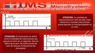 Especialista: Juan Carlos Castillo Sánchez
FRECUENCIA DE RELOJ Y CANTIDAD DE INSTRUCCIONES POR
CICLO
ATENCIÓN: La cantidad de
instrucciones por ciclo de reloj, hace
referencia a cuantas instrucciones
puede ejecutar un microprocesador en
un ciclo.
ATENCIÓN: El rendimiento se define
como la cantidad de instrucciones que
ejecuta el micro en un segundo. Que se
define de la cant. de instrucciones de
ciclo de reloj por la frecuencia del
procesador
 