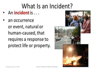 ANUP SINGH,DC,NDRF ACADEMY 11Tuesday, July 25, 2017
 