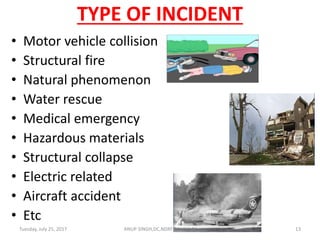 TYPE OF INCIDENT
• Motor vehicle collision
• Structural fire
• Natural phenomenon
• Water rescue
• Medical emergency
• Hazardous materials
• Structural collapse
• Electric related
• Aircraft accident
• Etc
Tuesday, July 25, 2017 13ANUP SINGH,DC,NDRF ACADEMY
 