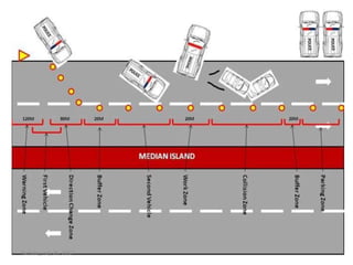 ANUP SINGH,DC,NDRF ACADEMY 18Tuesday, July 25, 2017
 