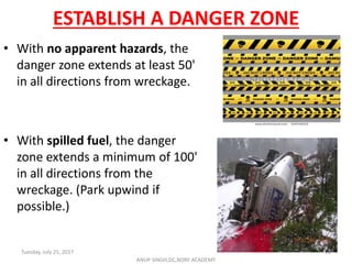 ESTABLISH A DANGER ZONE
• With no apparent hazards, the
danger zone extends at least 50'
in all directions from wreckage.
• With spilled fuel, the danger
zone extends a minimum of 100'
in all directions from the
wreckage. (Park upwind if
possible.)
ANUP SINGH,DC,NDRF ACADEMY
22Tuesday, July 25, 2017
 