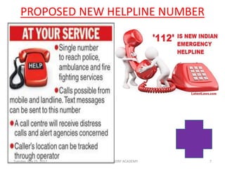 PROPOSED NEW HELPLINE NUMBER
ANUP SINGH,DC,NDRF ACADEMY 7Tuesday, July 25, 2017
 