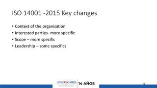 ISO 14001 -2015 Key changes
• Context of the organisation
• Interested parties- more specific
• Scope – more specific
• Leadership – some specifics
19
 
