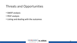 Threats and Opportunities
• SWOT analysis
• PEST analysis
• Listing and dealing with the outcomes
21
 